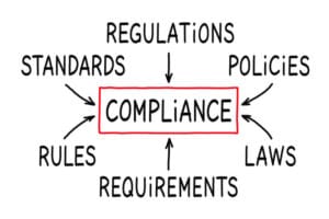 Internal Controls and Corporate Compliance Corporate Compliance